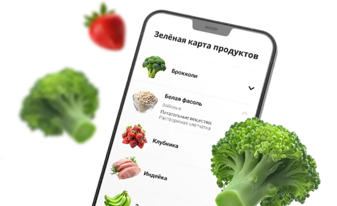 Карты полезных и нежелательных продуктов в отчёте Novabiom Карты полезных и нежелательных продуктов в отчёте Novabiom