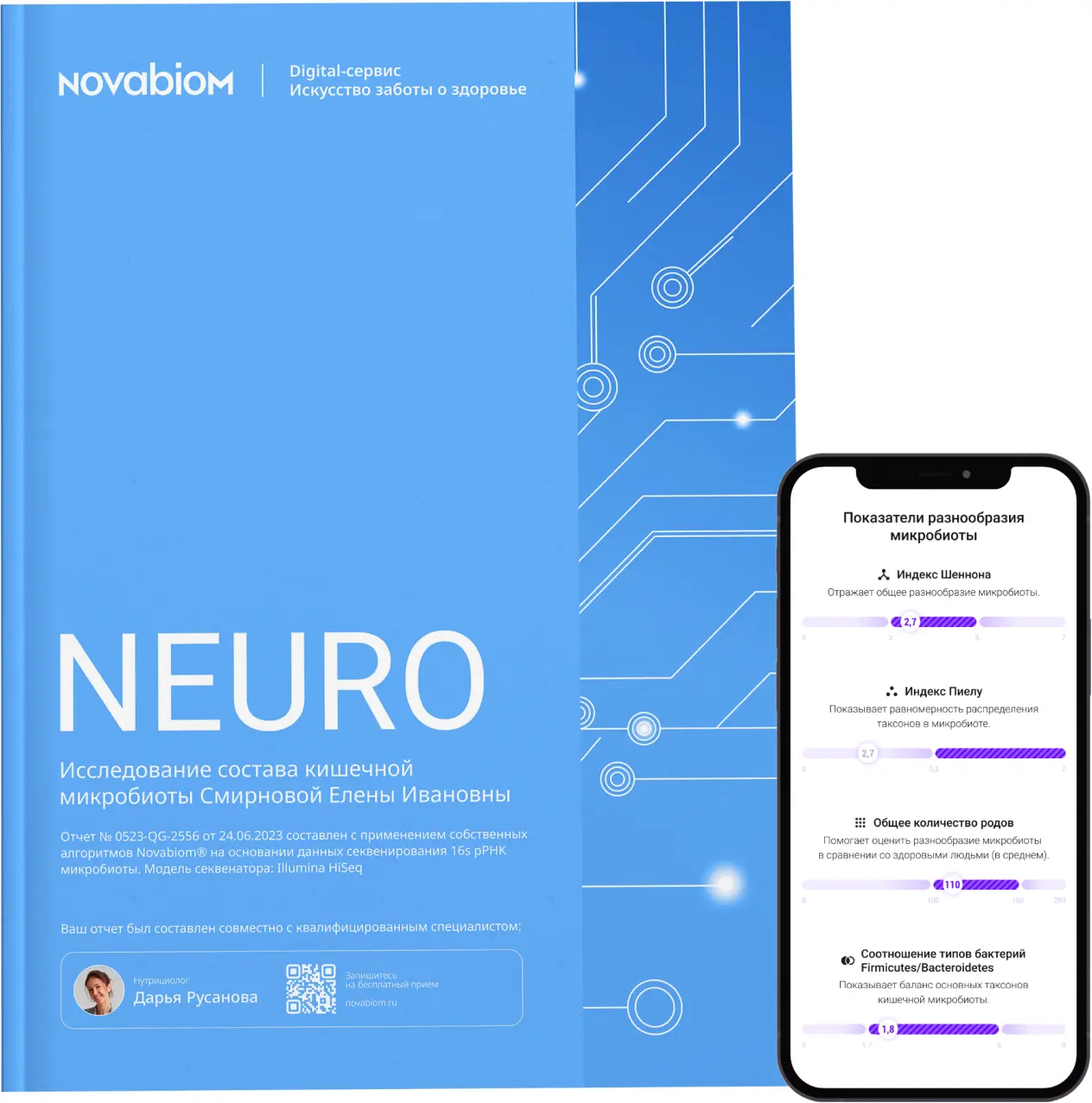 Отчёт Novabiom Ментальное здоровье